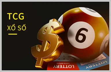Cấp Độ VIP Đồng G666